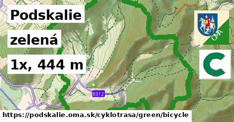 Podskalie Cyklotrasy zelená bicycle