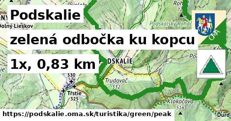 Podskalie Turistické trasy zelená odbočka ku kopcu