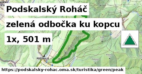 Podskalský Roháč Turistické trasy zelená odbočka ku kopcu