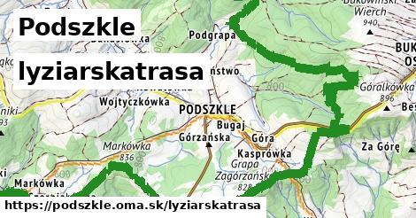 Podszkle Lyžiarske trasy  
