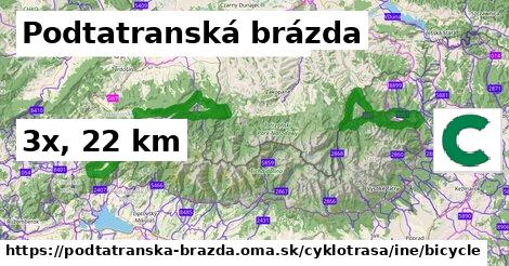 Podtatranská brázda Cyklotrasy iná bicycle