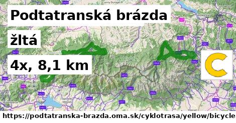 Podtatranská brázda Cyklotrasy žltá bicycle