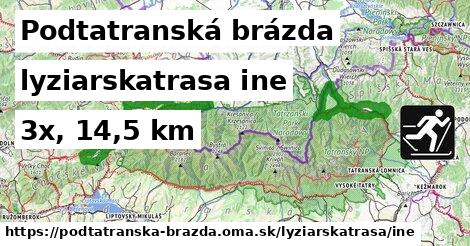 Podtatranská brázda Lyžiarske trasy iná 