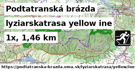 Podtatranská brázda Lyžiarske trasy žltá iná