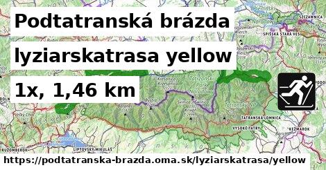 Podtatranská brázda Lyžiarske trasy žltá 