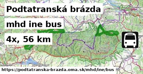 Podtatranská brázda Doprava iná bus