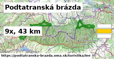 Podtatranská brázda Turistické trasy iná 