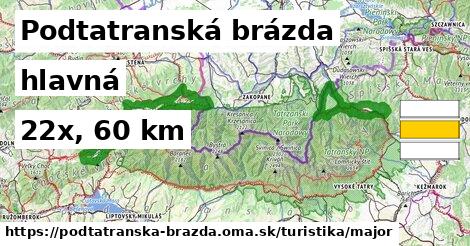 Podtatranská brázda Turistické trasy hlavná 