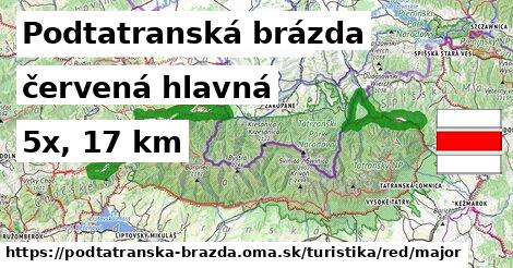 Podtatranská brázda Turistické trasy červená hlavná