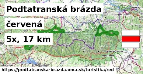 Podtatranská brázda Turistické trasy červená 