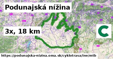 Podunajská nížina Cyklotrasy iná mtb