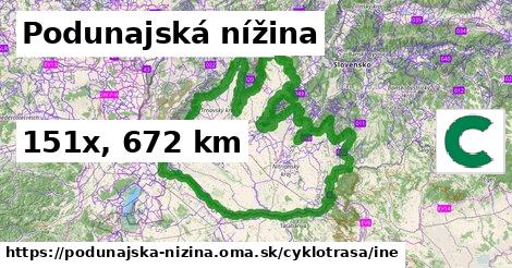 Podunajská nížina Cyklotrasy iná 