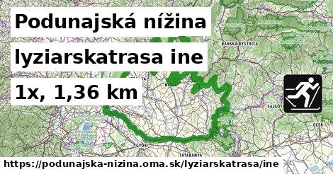 Podunajská nížina Lyžiarske trasy iná 