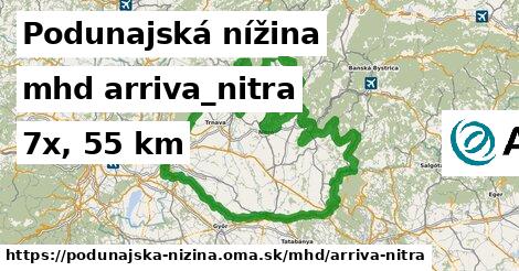 Podunajská nížina Doprava arriva-nitra 
