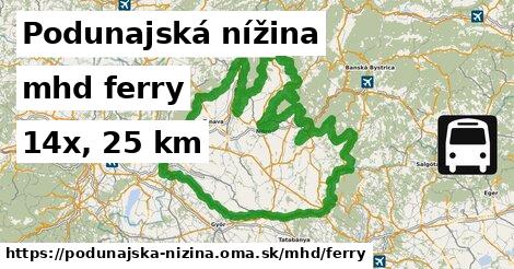 Podunajská nížina Doprava ferry 