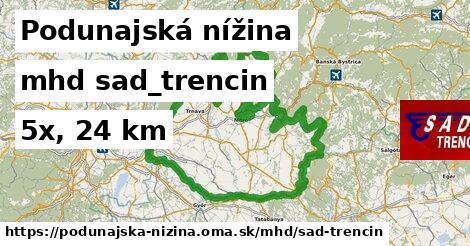 Podunajská nížina Doprava sad-trencin 