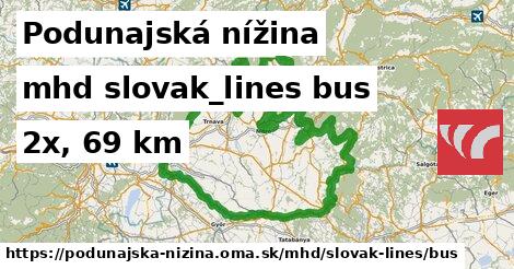 Podunajská nížina Doprava slovak-lines bus