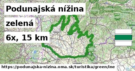 Podunajská nížina Turistické trasy zelená iná