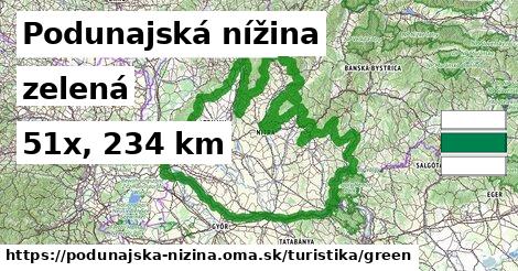 Podunajská nížina Turistické trasy zelená 