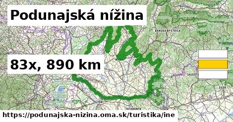 Podunajská nížina Turistické trasy iná 