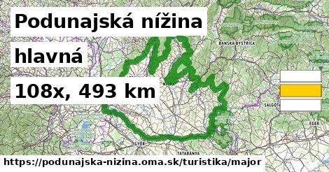 Podunajská nížina Turistické trasy hlavná 