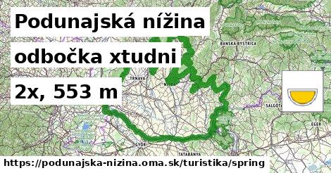 Podunajská nížina Turistické trasy odbočka xtudni 