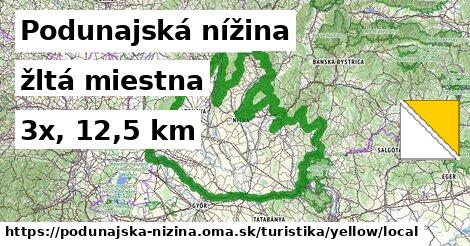 Podunajská nížina Turistické trasy žltá miestna