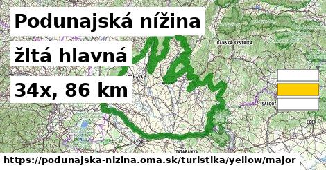 Podunajská nížina Turistické trasy žltá hlavná