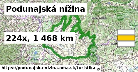 Podunajská nížina Turistické trasy  
