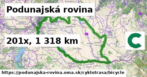 Podunajská rovina Cyklotrasy bicycle 