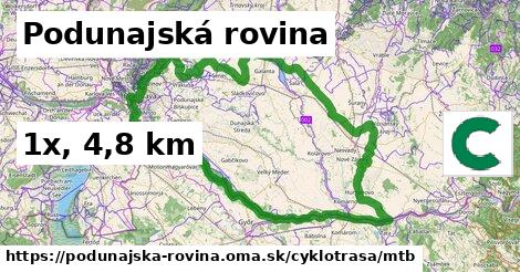 Podunajská rovina Cyklotrasy mtb 