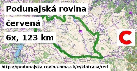 Podunajská rovina Cyklotrasy červená 