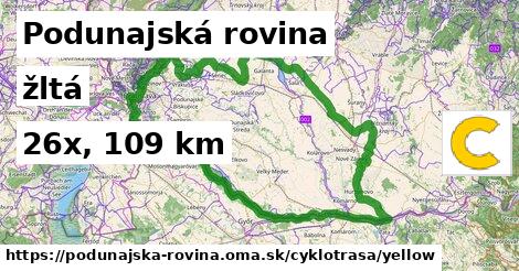 Podunajská rovina Cyklotrasy žltá 