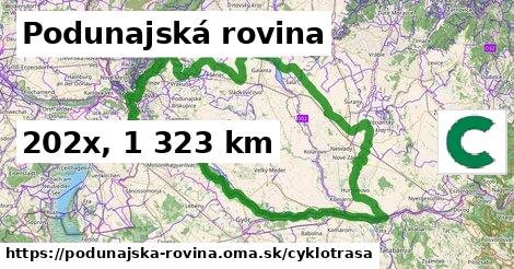 Podunajská rovina Cyklotrasy  