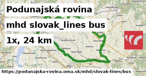 Podunajská rovina Doprava slovak-lines bus