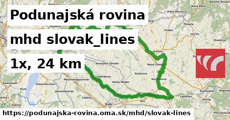 Podunajská rovina Doprava slovak-lines 