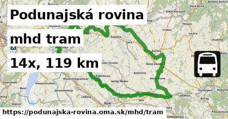 Podunajská rovina Doprava tram 