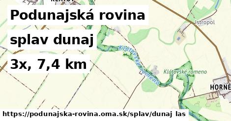 Podunajská rovina Splav dunaj 