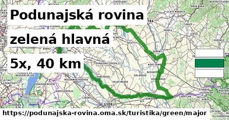 Podunajská rovina Turistické trasy zelená hlavná