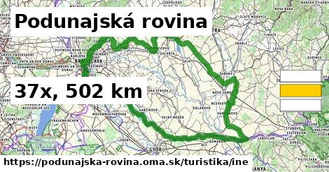 Podunajská rovina Turistické trasy iná 