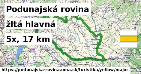 Podunajská rovina Turistické trasy žltá hlavná