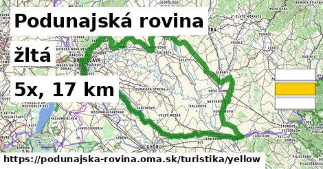 Podunajská rovina Turistické trasy žltá 