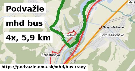 Podvažie Doprava bus 