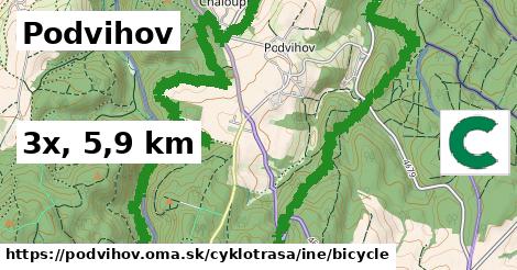Podvihov Cyklotrasy iná bicycle
