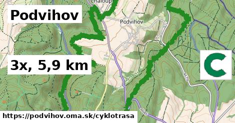 Podvihov Cyklotrasy  