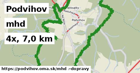 Podvihov Doprava  