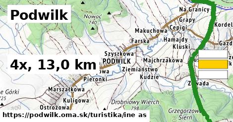 Podwilk Turistické trasy iná 