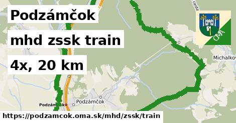 Podzámčok Doprava zssk train
