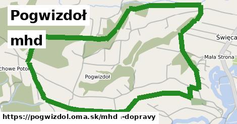 Pogwizdoł Doprava  