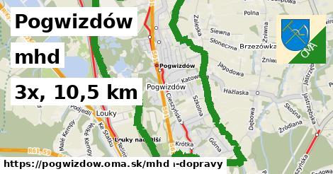 Pogwizdów Doprava  